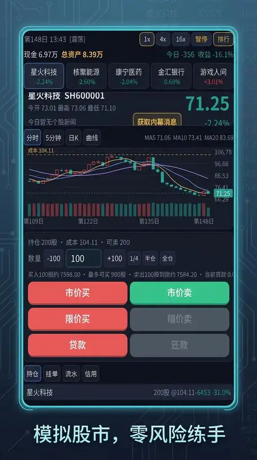 领航配资网用户头像